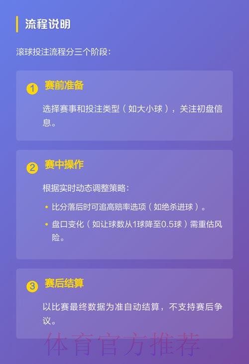 世界杯滚球官网投注策略与技巧指南 世界杯滚球官网投注策略与技巧指南