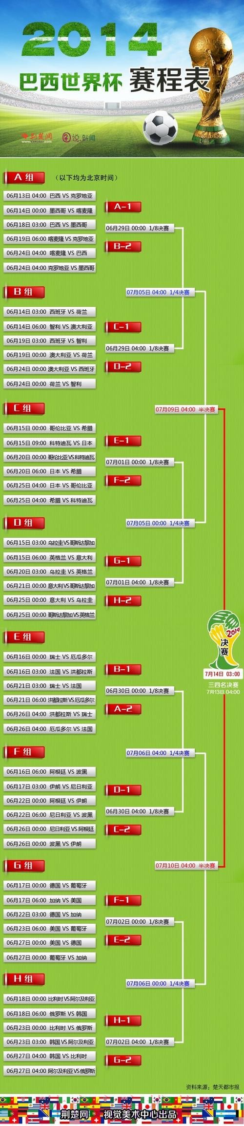 世界杯博彩内幕揭秘与专家预测