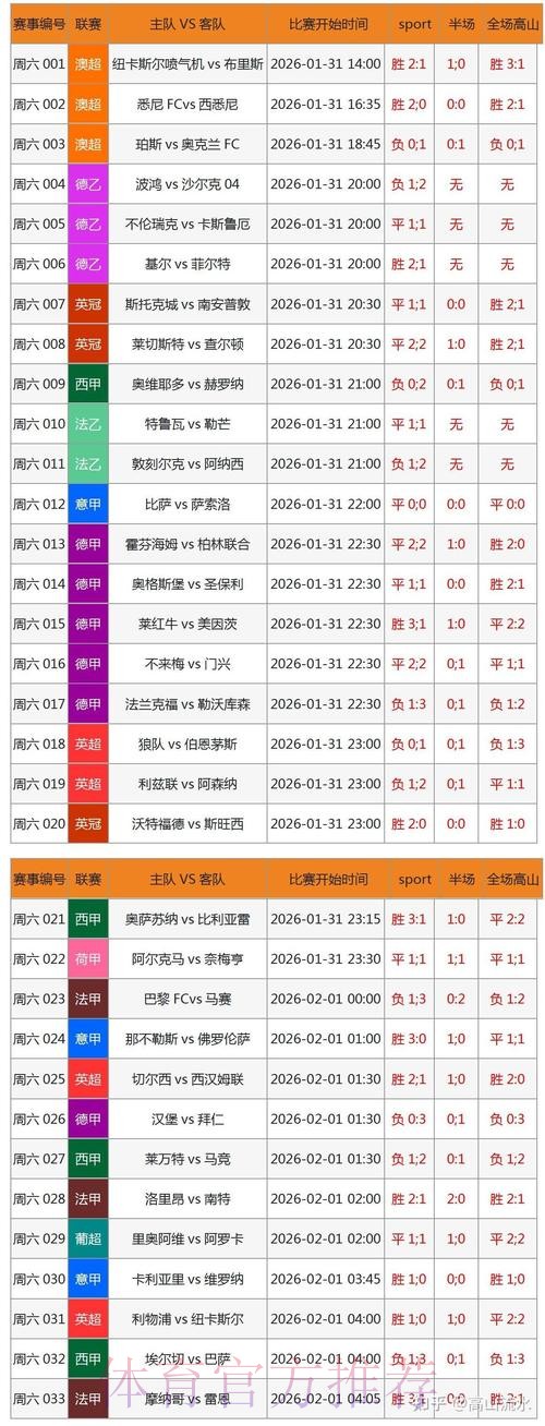 世界杯博彩内幕揭秘与专家预测