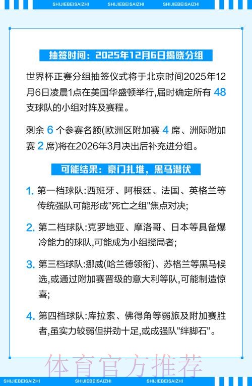 如何掌握2026世界杯投注规则