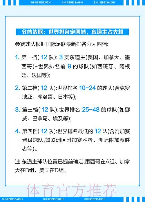 如何掌握2026世界杯投注规则